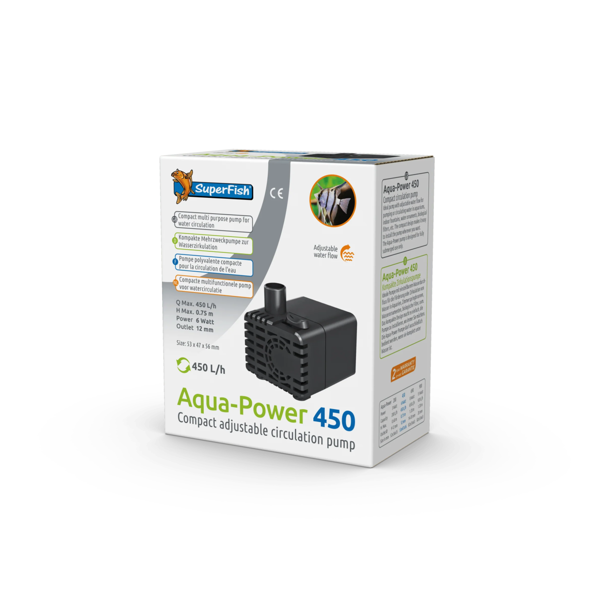 Aqua - Power 450 – Pompe à eau submersible - TerraLife
