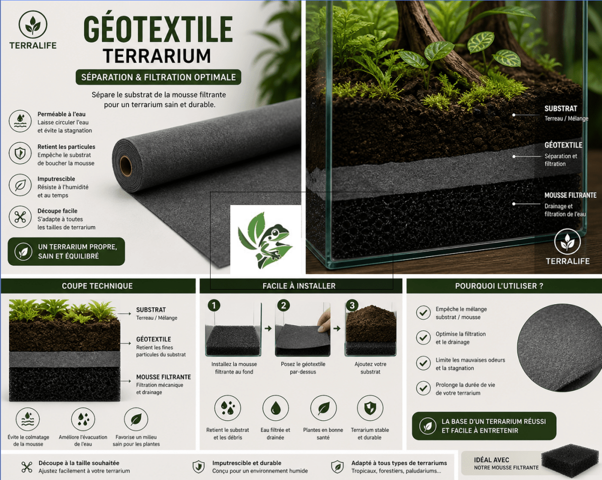 Tissu Geotextile – Séparation Drainage Terrarium - TerraLife